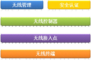 风暴娱乐 7cb44